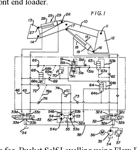 skid steer hydraulic system|skid steer hydraulic coupling chart.